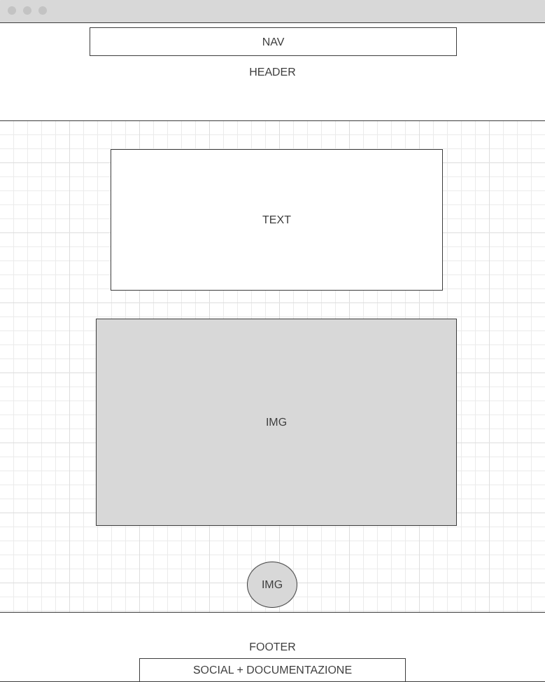 wireframe ccontatti