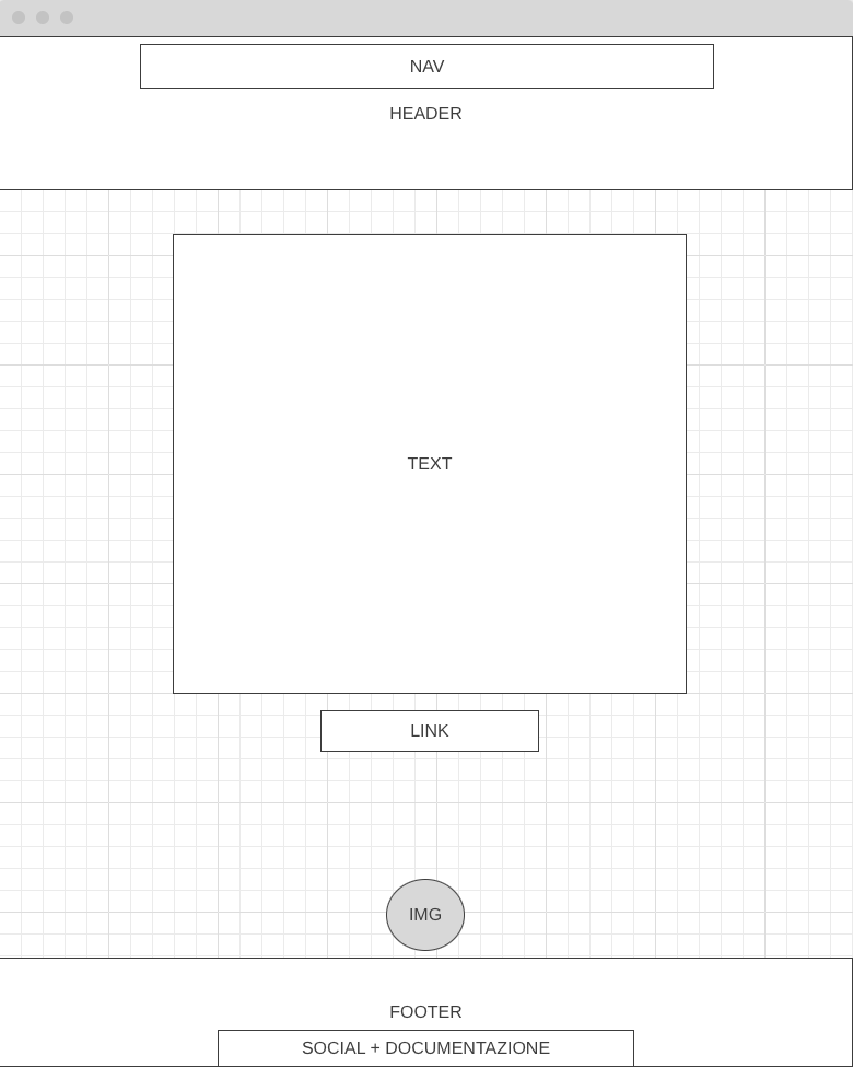 wireframe cuore