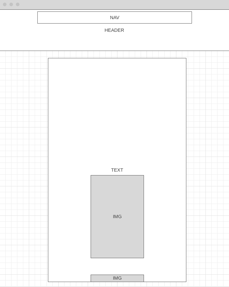 wireframe documentazione