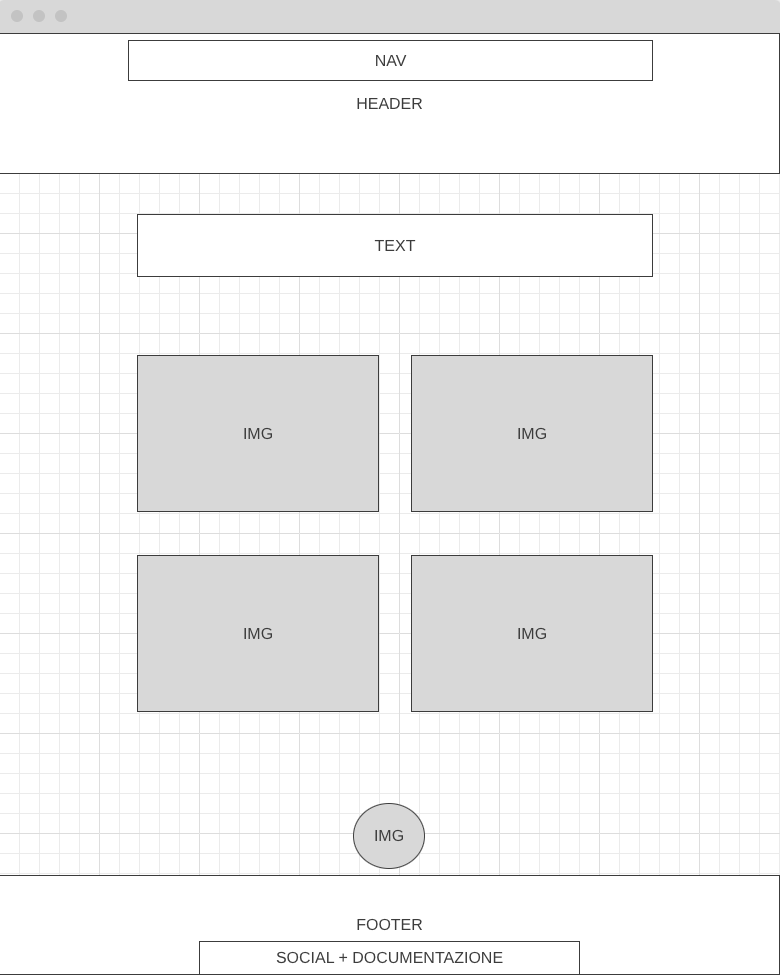 wireframe feedm