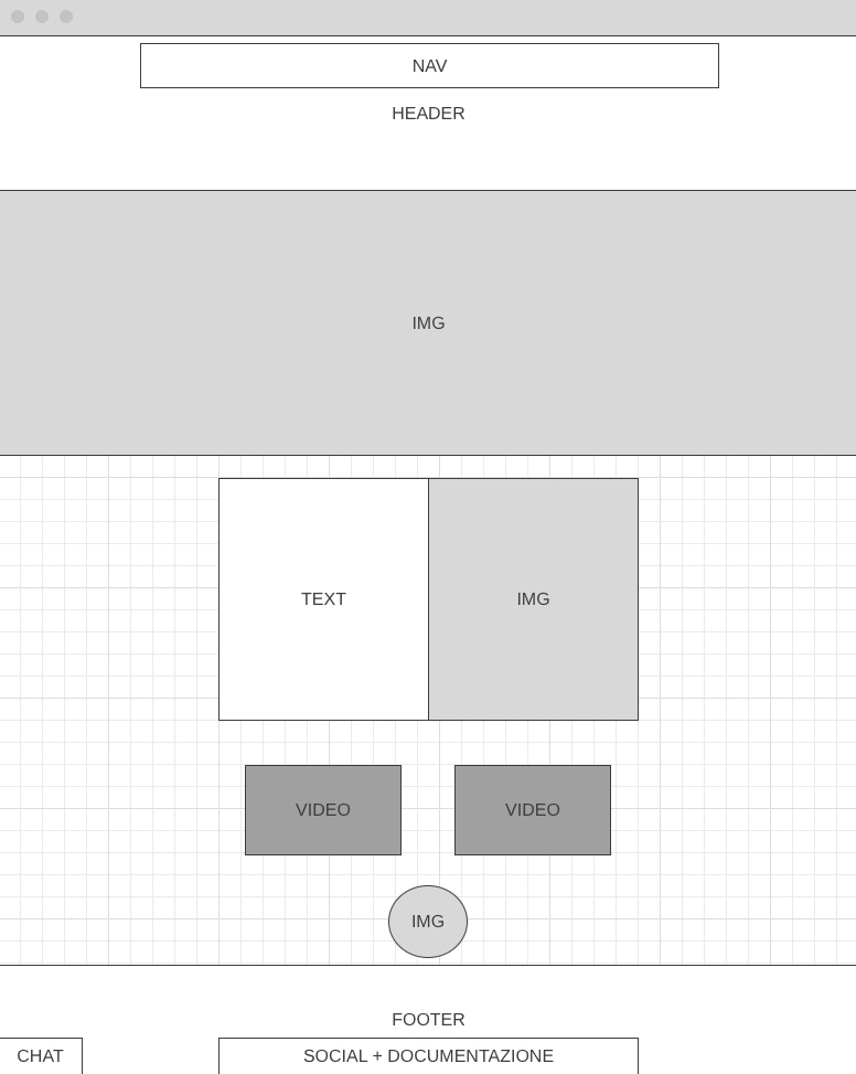 wireframe home